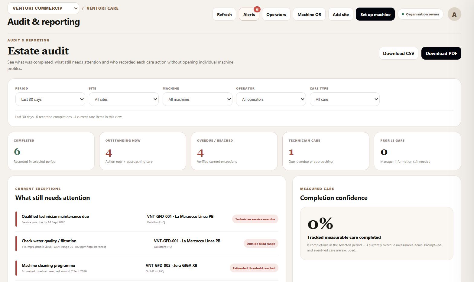 Ventori Commercial sites screen for managing coffee machines across customer locations
